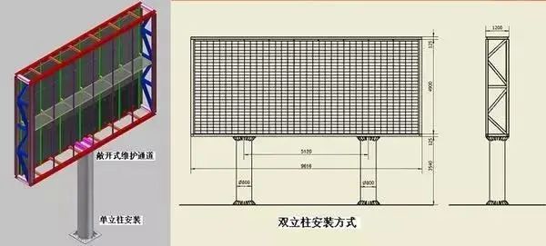 立柱式led显示屏