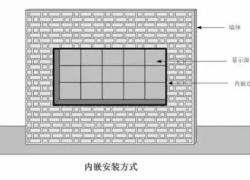 安装led显示屏